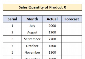 एक्सेल में एक्सपोनेंशियल स्मूथिंग कैसे करें (त्वरित चरणों के साथ)