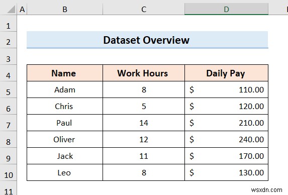 Excel में परिवर्तन कैसे ट्रैक करें (आसान चरणों के साथ)