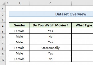 एक्सेल में क्वालिटेटिव डेटा को क्वांटिटेटिव डेटा में कैसे बदलें