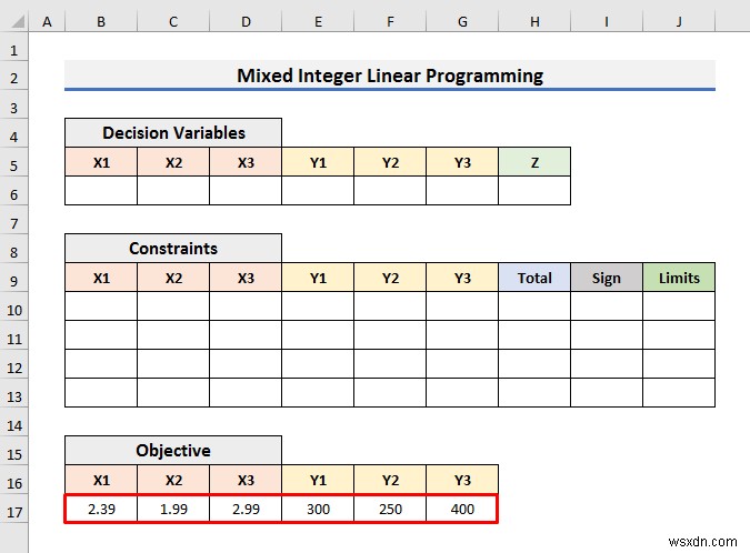 एक्सेल में इंटीजर लीनियर प्रोग्रामिंग को कैसे हल करें (आसान चरणों के साथ)