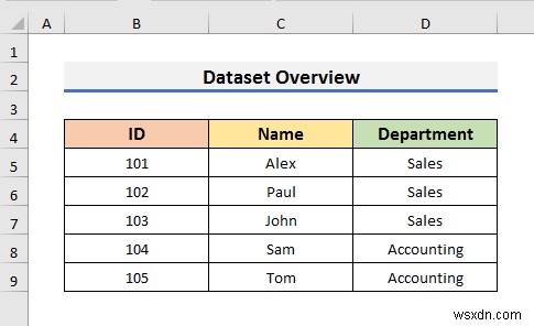 Excel में कॉलम कैसे सीमित करें (3 त्वरित तरीके)