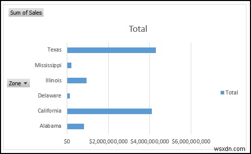 Excel में 1048576 से अधिक पंक्तियों को कैसे हैंडल करें