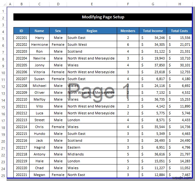 Excel में एक पेज पर सभी कॉलम कैसे फ़िट करें (5 आसान तरीके)