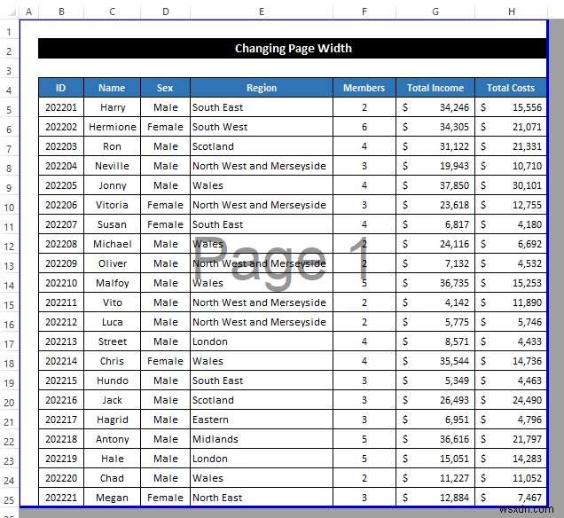 Excel में एक पेज पर सभी कॉलम कैसे फ़िट करें (5 आसान तरीके)