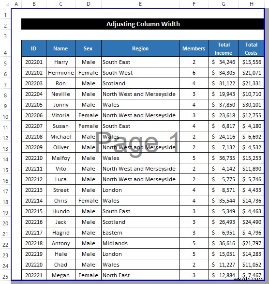 Excel में एक पेज पर सभी कॉलम कैसे फ़िट करें (5 आसान तरीके)