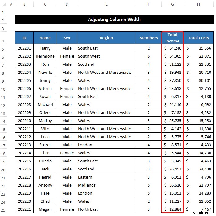 Excel में एक पेज पर सभी कॉलम कैसे फ़िट करें (5 आसान तरीके)