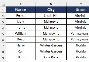 एक्सेल से एवरी 8160 लेबल कैसे प्रिंट करें (आसान चरणों के साथ)