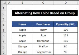 Excel में समूह के आधार पर पंक्ति का रंग वैकल्पिक कैसे करें (6 तरीके)