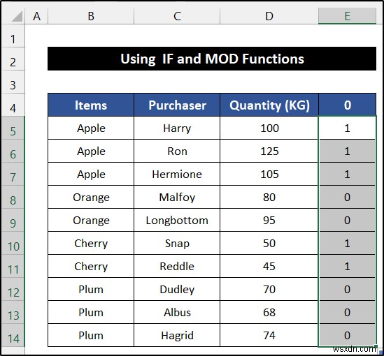 Excel में समूह के आधार पर पंक्ति का रंग वैकल्पिक कैसे करें (6 तरीके)