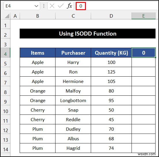 Excel में समूह के आधार पर पंक्ति का रंग वैकल्पिक कैसे करें (6 तरीके)