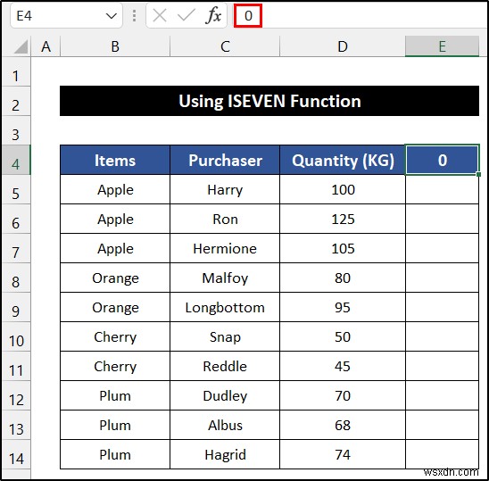 Excel में समूह के आधार पर पंक्ति का रंग वैकल्पिक कैसे करें (6 तरीके)