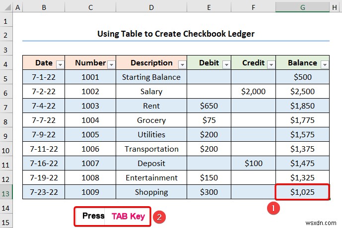 Excel में चेकबुक लेजर कैसे बनाएं (2 उपयोगी उदाहरण)