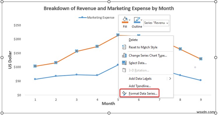 Excel में डेटा मार्कर कैसे जोड़ें (2 आसान उदाहरण)