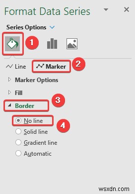 Excel में डेटा मार्कर कैसे जोड़ें (2 आसान उदाहरण)