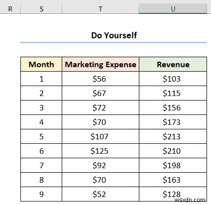 Excel में डेटा मार्कर कैसे जोड़ें (2 आसान उदाहरण)