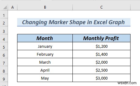 Excel ग्राफ़ में मार्कर का आकार कैसे बदलें (3 आसान तरीके)