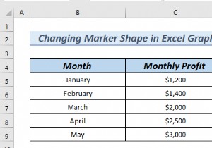 Excel ग्राफ़ में मार्कर का आकार कैसे बदलें (3 आसान तरीके)