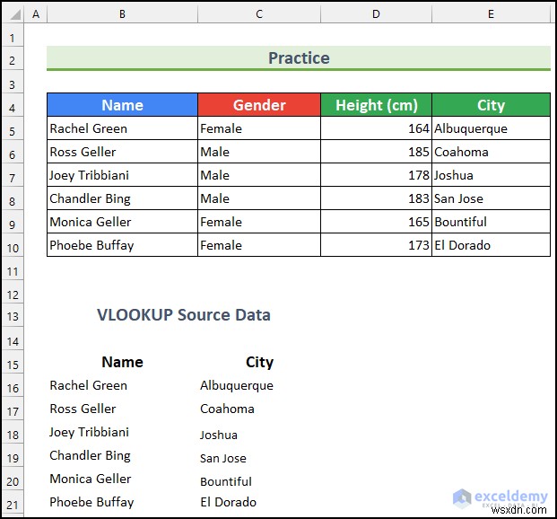 Excel में VLOOKUP सोर्स डेटा कैसे छिपाएं (5 आसान तरीके)