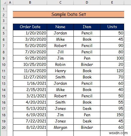 Excel में पेज को कैसे फिट करें (3 आसान तरीके)