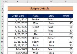 Excel में पेज को कैसे फिट करें (3 आसान तरीके)