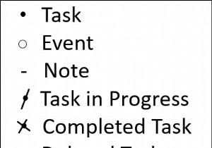 एक्सेल में बुलेट जर्नल कैसे बनाएं (विस्तृत चरणों के साथ)