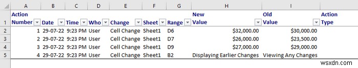 Excel में ट्रैक परिवर्तन कैसे सक्षम करें (अनुकूलन के साथ)