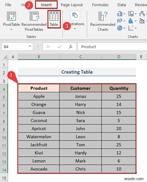 Excel में सेल वैल्यू के आधार पर वैकल्पिक पंक्ति को कैसे रंगें