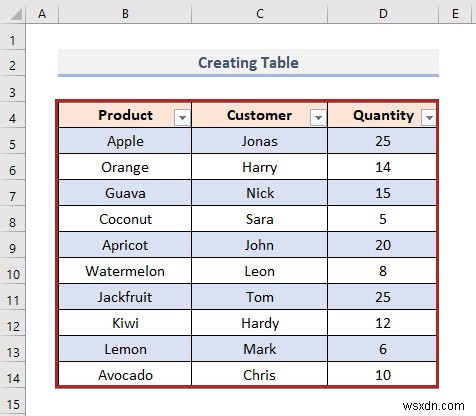 Excel में सेल वैल्यू के आधार पर वैकल्पिक पंक्ति को कैसे रंगें