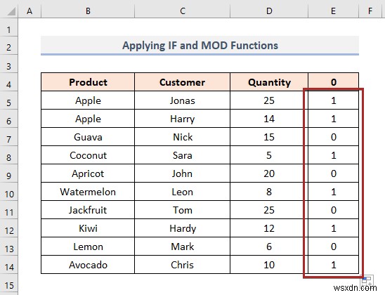 Excel में सेल वैल्यू के आधार पर वैकल्पिक पंक्ति को कैसे रंगें