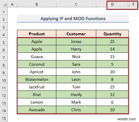 Excel में सेल वैल्यू के आधार पर वैकल्पिक पंक्ति को कैसे रंगें