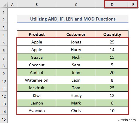 Excel में सेल वैल्यू के आधार पर वैकल्पिक पंक्ति को कैसे रंगें