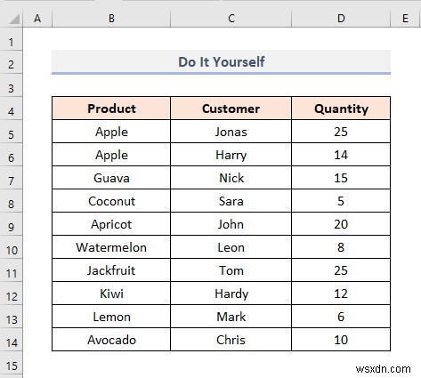 Excel में सेल वैल्यू के आधार पर वैकल्पिक पंक्ति को कैसे रंगें