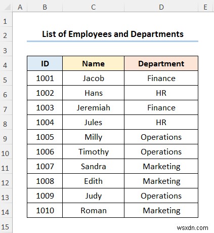 Excel में VLOOKUP का उपयोग करके डेटा कैसे मैप करें (4 त्वरित तरीके)