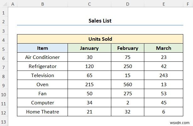 Excel में VLOOKUP का उपयोग करके डेटा कैसे मैप करें (4 त्वरित तरीके)