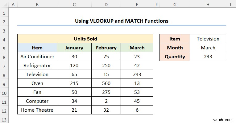 Excel में VLOOKUP का उपयोग करके डेटा कैसे मैप करें (4 त्वरित तरीके)