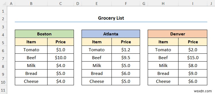 Excel में VLOOKUP का उपयोग करके डेटा कैसे मैप करें (4 त्वरित तरीके)