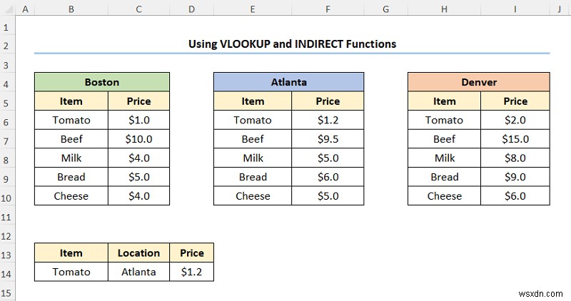 Excel में VLOOKUP का उपयोग करके डेटा कैसे मैप करें (4 त्वरित तरीके)