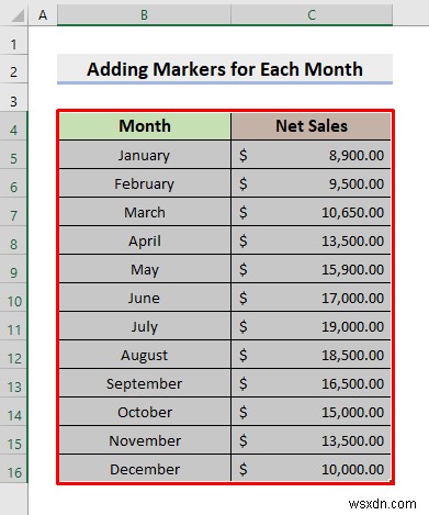 Excel में हर महीने के लिए मार्कर कैसे जोड़ें (आसान चरणों के साथ)