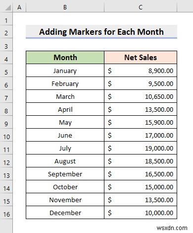 Excel में हर महीने के लिए मार्कर कैसे जोड़ें (आसान चरणों के साथ)