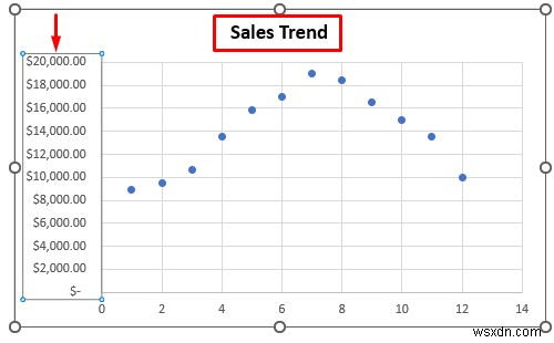 Excel में हर महीने के लिए मार्कर कैसे जोड़ें (आसान चरणों के साथ)