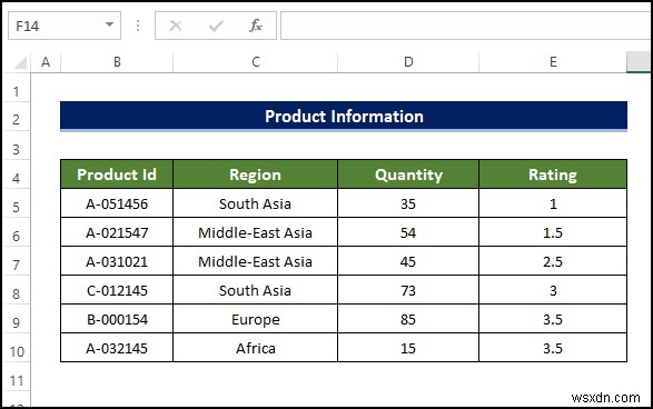 Excel VBA:फुल स्क्रीन में यूजरफॉर्म दिखाएं (4 आसान तरीके)