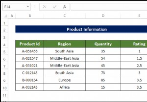 Excel VBA:फुल स्क्रीन में यूजरफॉर्म दिखाएं (4 आसान तरीके)