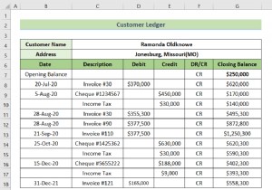 Excel में पार्टी लेजर समाधान प्रारूप कैसे बनाएं