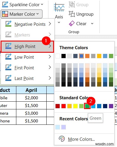 Excel में स्पार्कलाइन में मार्कर कैसे जोड़ें (आसान चरणों के साथ)