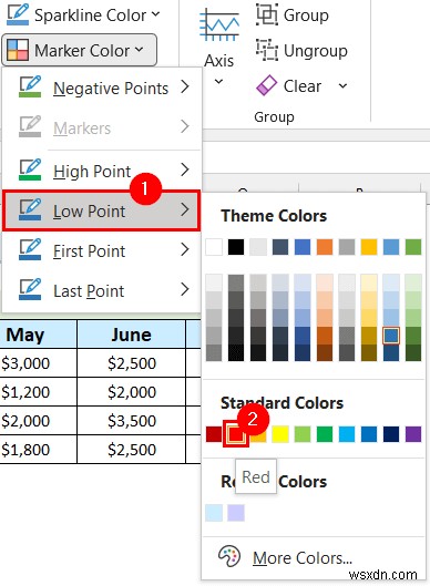 Excel में स्पार्कलाइन में मार्कर कैसे जोड़ें (आसान चरणों के साथ)