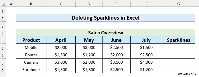 Excel में स्पार्कलाइन में मार्कर कैसे जोड़ें (आसान चरणों के साथ)