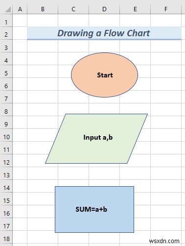 Excel में इंजीनियरिंग ड्राइंग कैसे बनाएं (2 उपयुक्त उदाहरण)