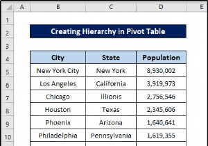 एक्सेल पिवट टेबल में पदानुक्रम कैसे बनाएं (आसान चरणों के साथ)