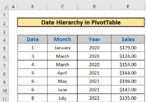 एक्सेल पिवट टेबल में दिनांक पदानुक्रम बनाएं (आसान चरणों के साथ)