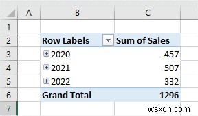 एक्सेल पिवट टेबल में दिनांक पदानुक्रम बनाएं (आसान चरणों के साथ)